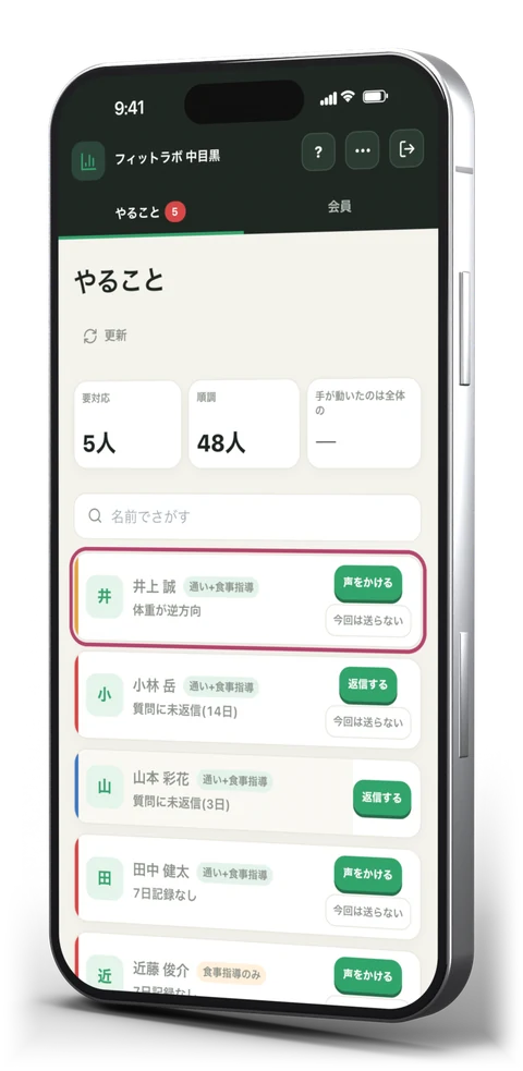 トレーナー用コンソールの受信箱。声をかけるべき会員だけが理由つきで並ぶ画面の表示例