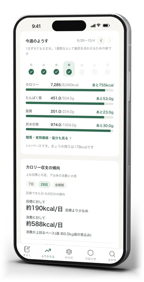 会員アプリの「今週のようす」。1週間の記録と、栄養ごとの残り量が並ぶ表示例